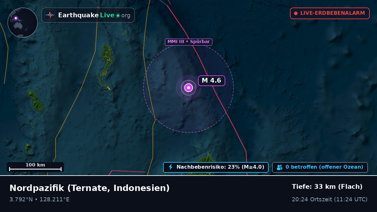 Nordpazifik (Indonesien)