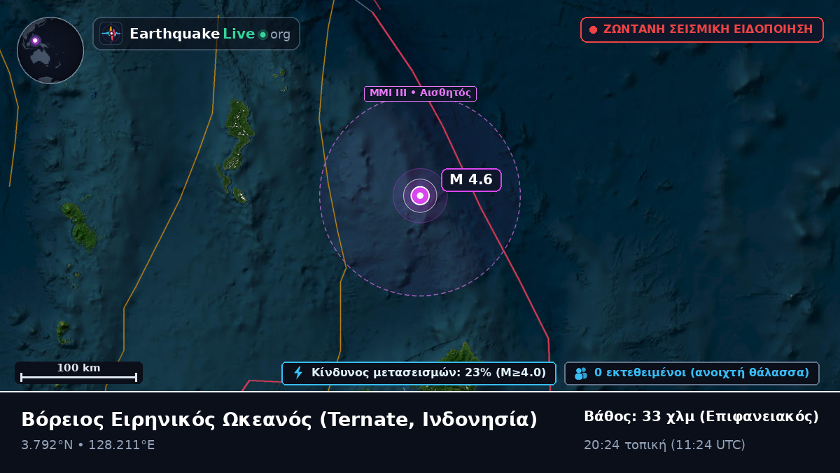 Βόρειος Ειρηνικός Ωκεανός (Ινδονησία)