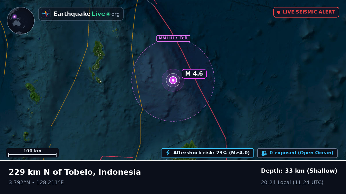 North Pacific Ocean (Indonesia)