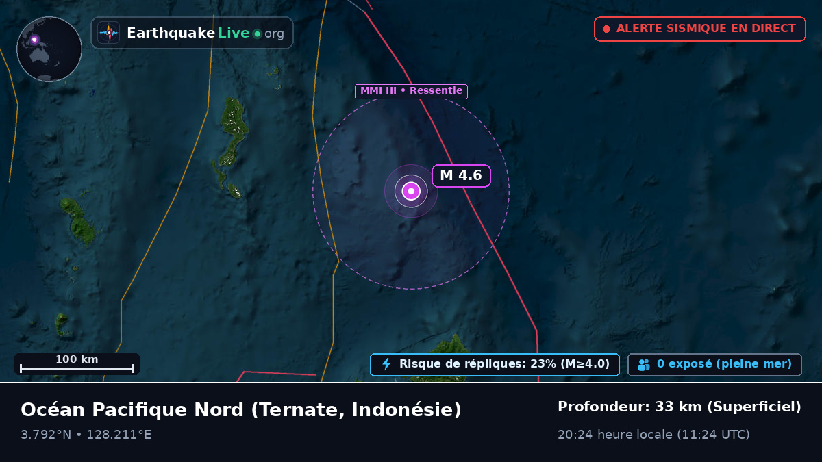 Océan Pacifique Nord (Indonésie)