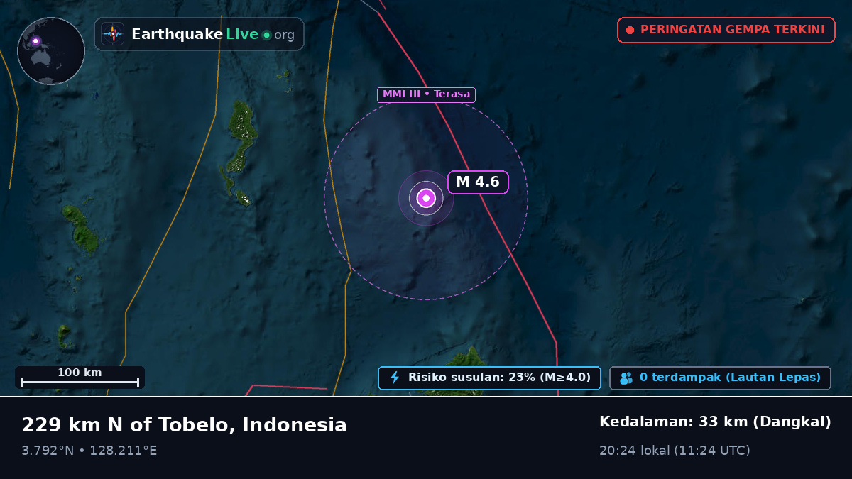 Samudra Pasifik Utara (Indonesia)