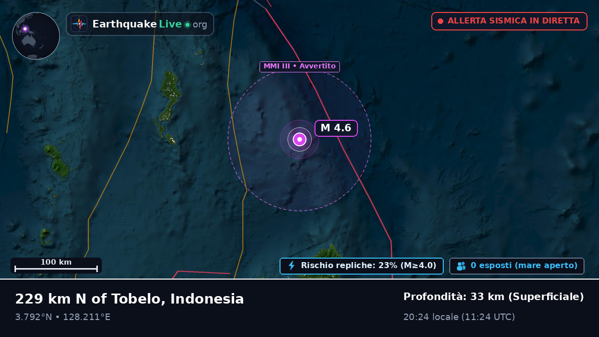 Oceano Pacifico settentrionale (Indonesia)