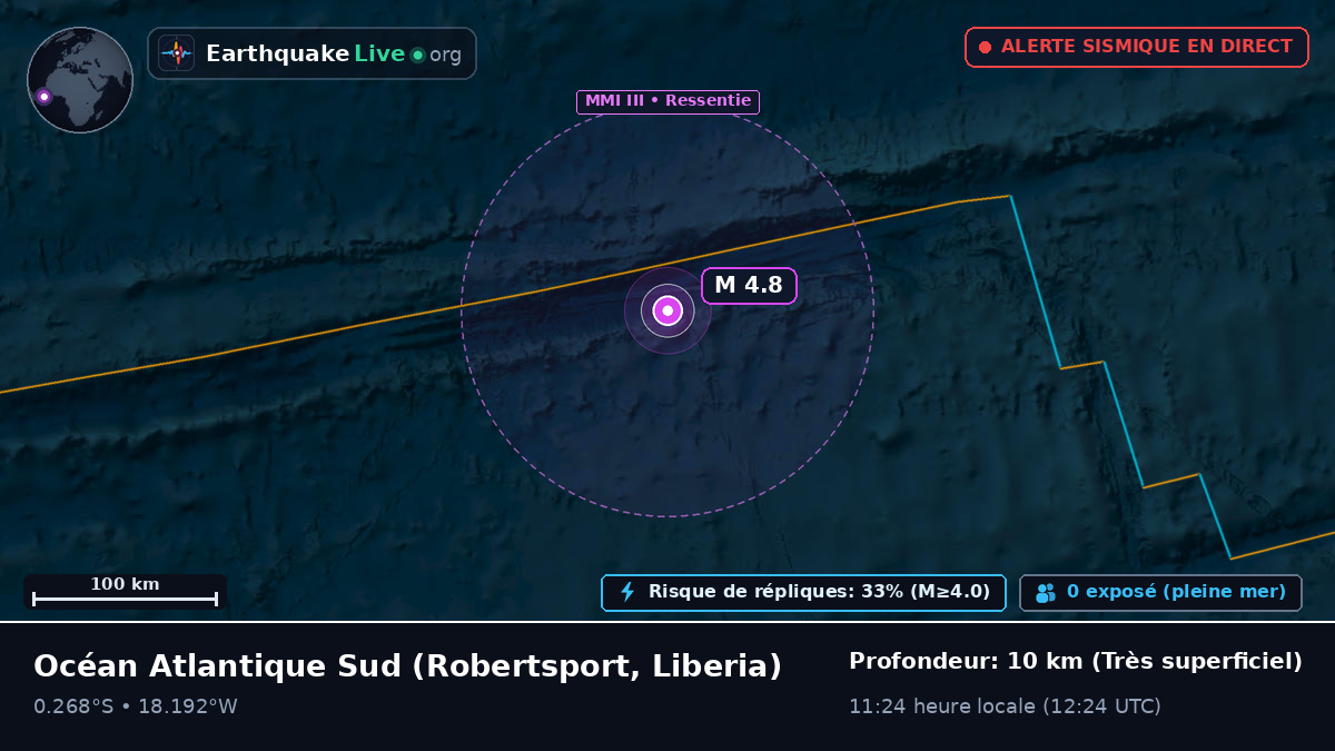 Océan Atlantique Sud (Liberia)