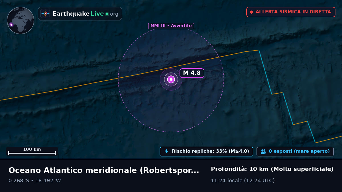 Oceano Atlantico meridionale (Liberia)
