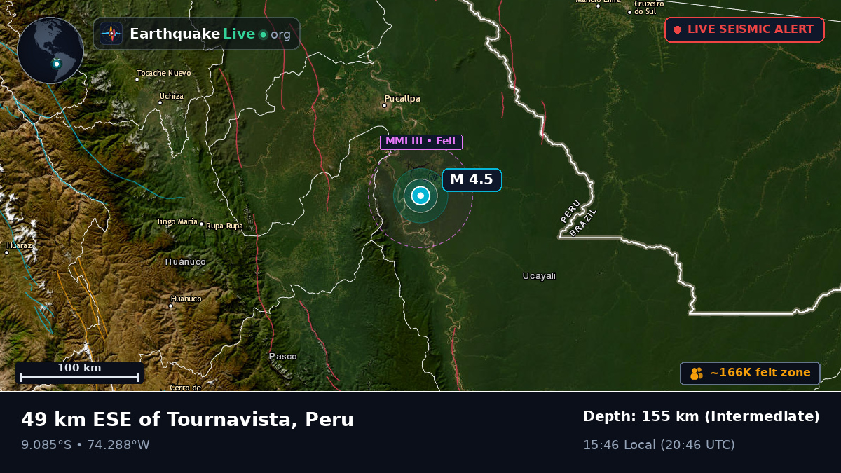 Ucayali, Peru
