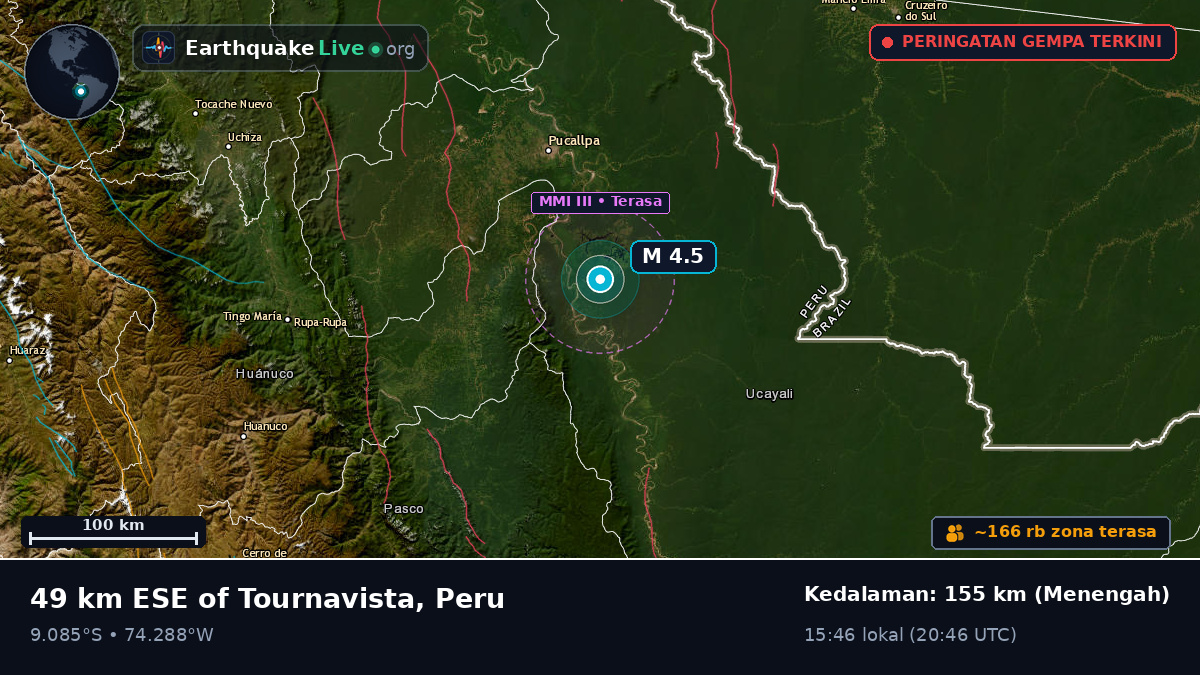 Ucayali, Peru