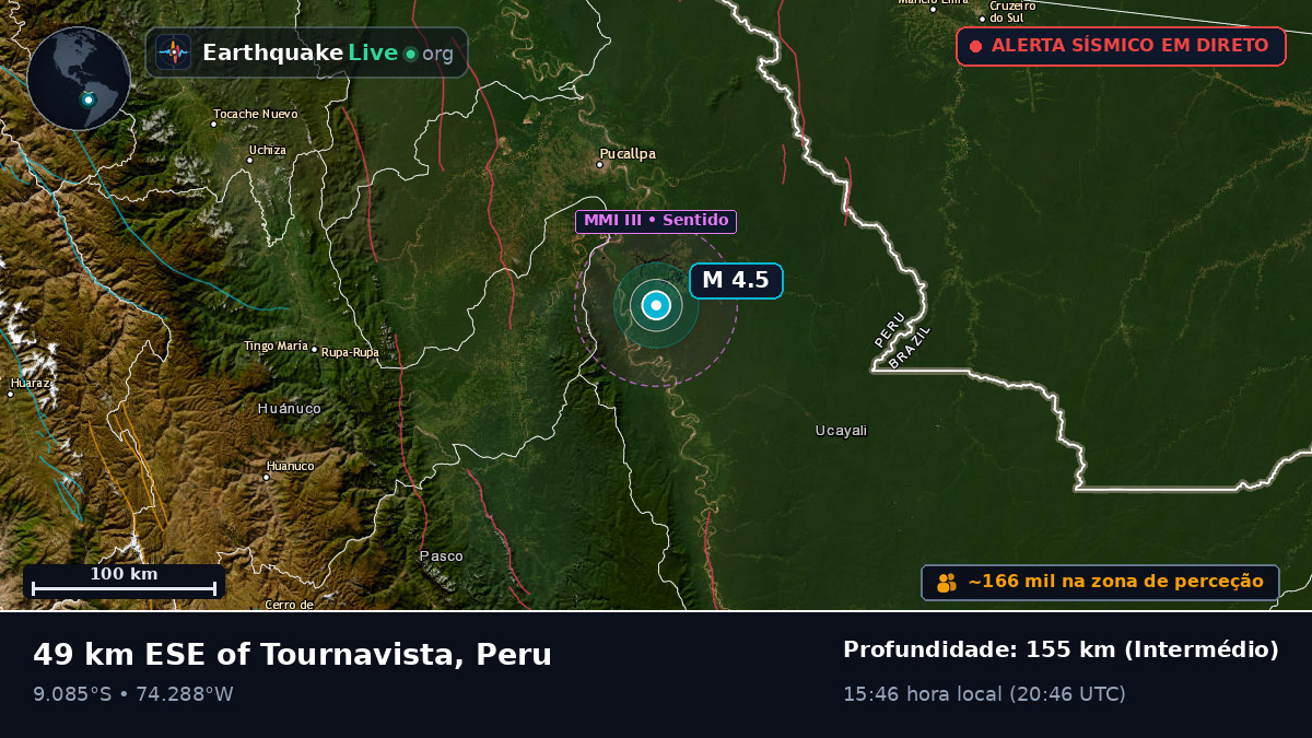 Ucayali, Peru