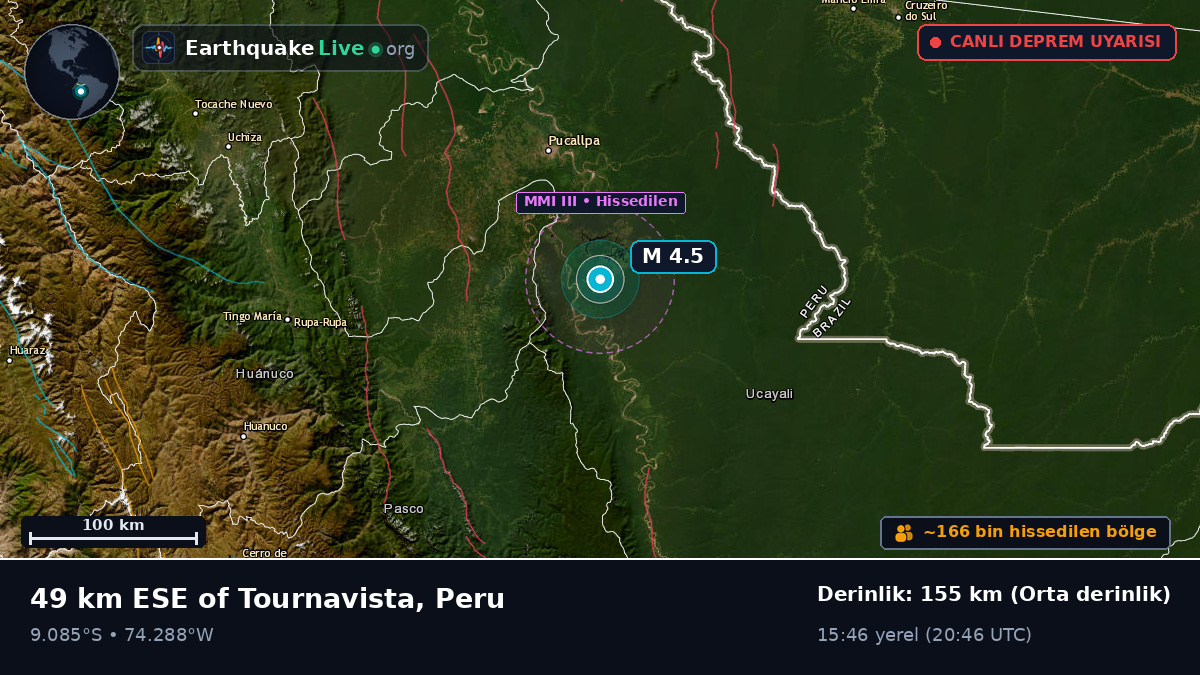 Ucayali, Peru