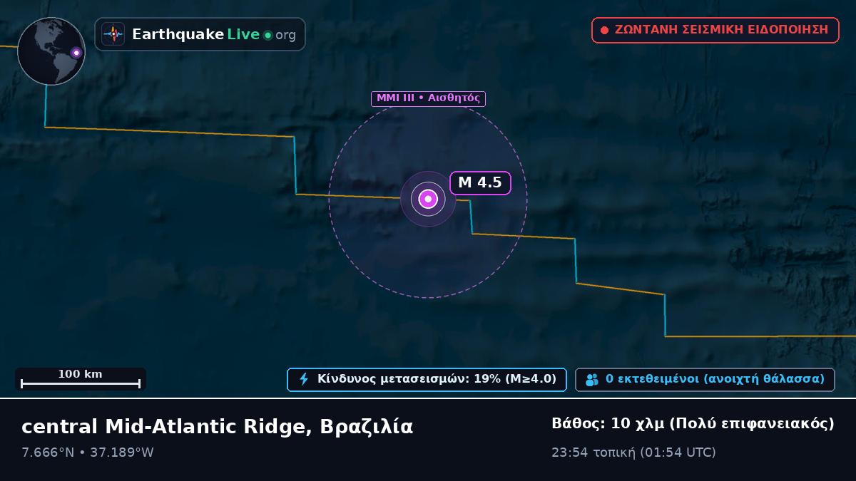 Βόρειος Ατλαντικός Ωκεανός (Βραζιλία)