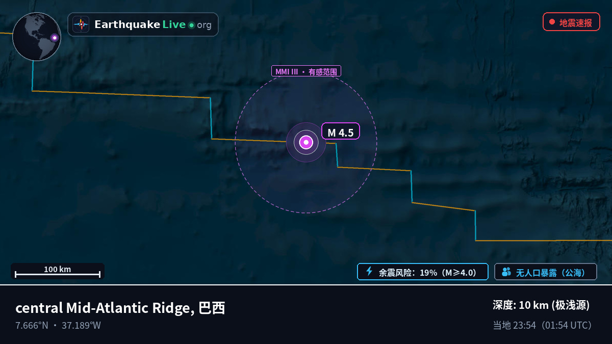 北大西洋 (巴西)