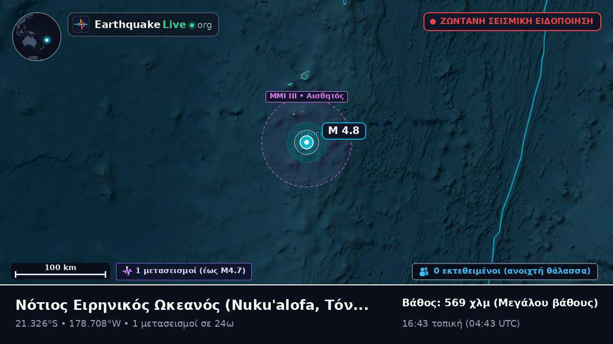 Νότιος Ειρηνικός Ωκεανός (Τόνγκα)