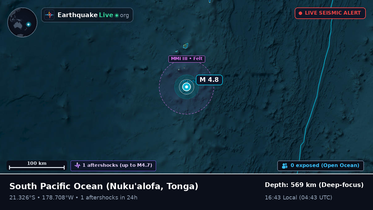 South Pacific Ocean (Tonga)