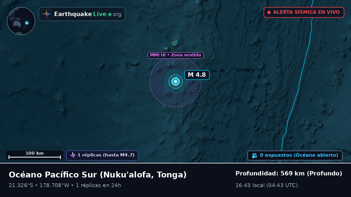 Océano Pacífico Sur (Tonga)
