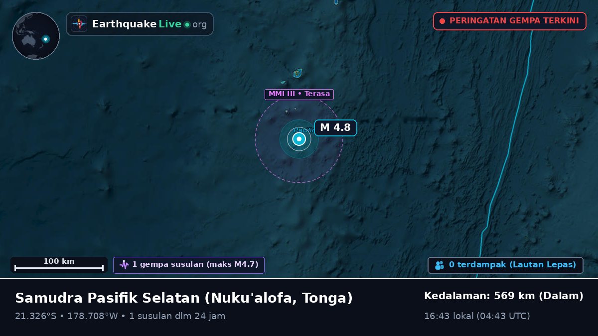 Samudra Pasifik Selatan (Tonga)