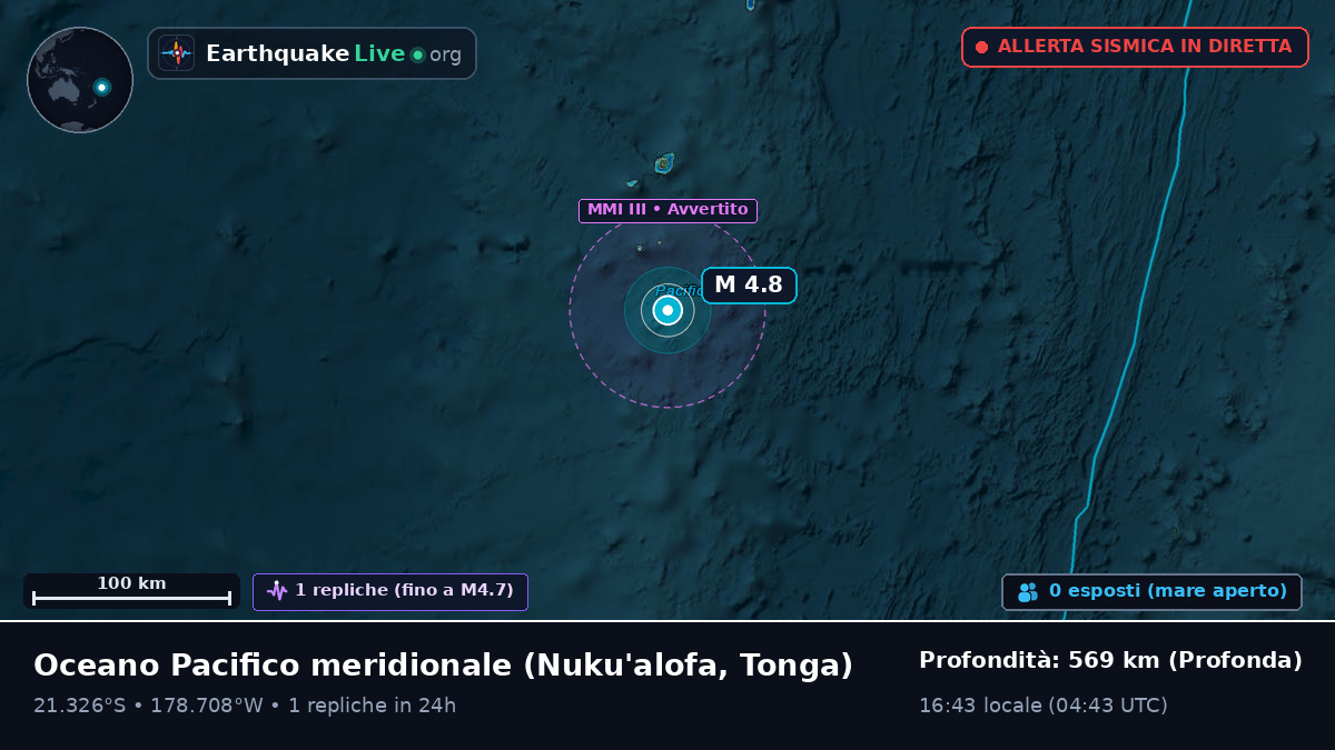 Oceano Pacifico meridionale (Tonga)