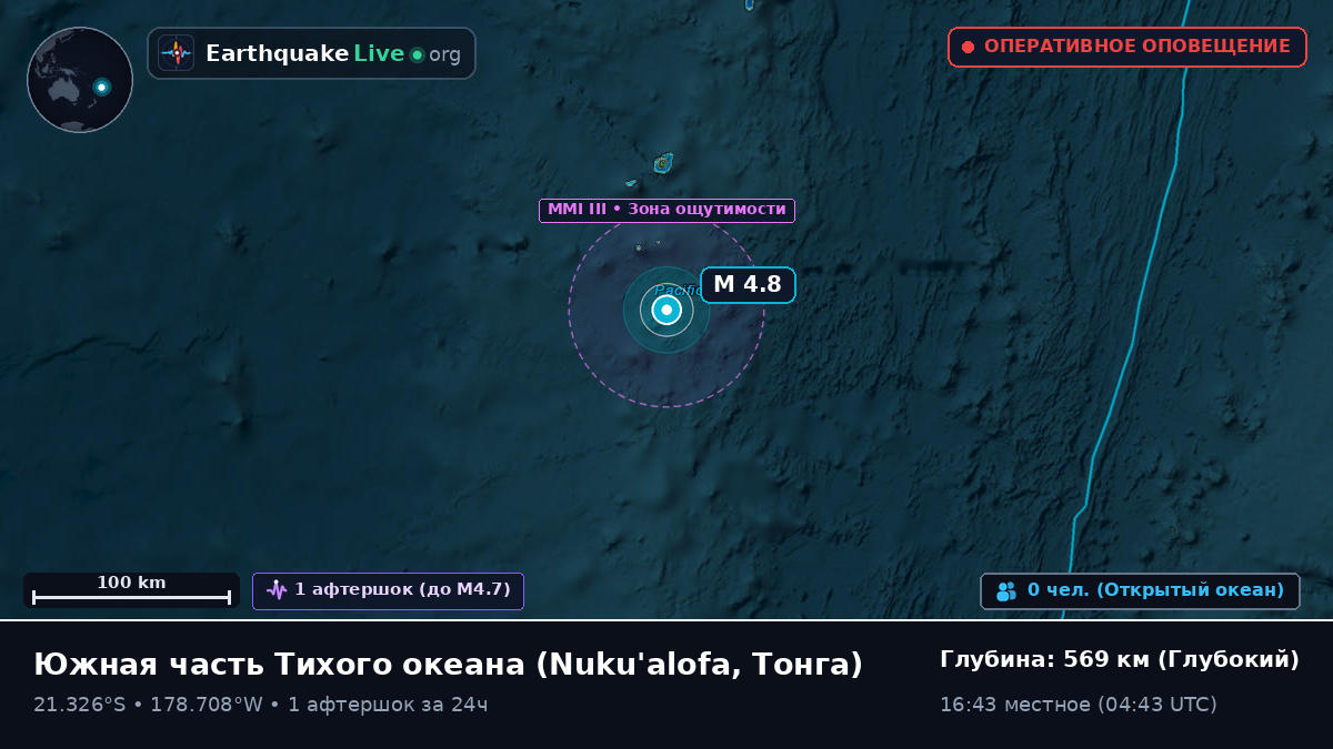 Южная часть Тихого океана (Тонга)