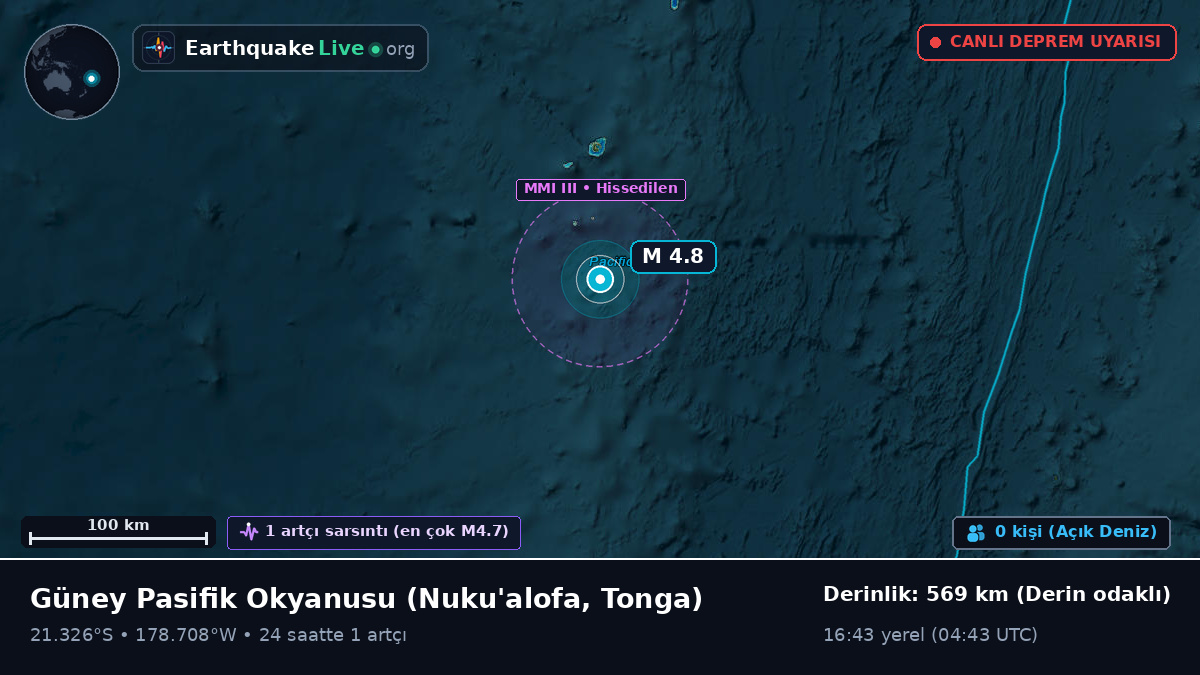 Güney Pasifik Okyanusu (Tonga)
