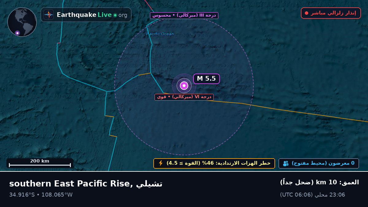 جنوب المحيط الهادئ (تشيلي)