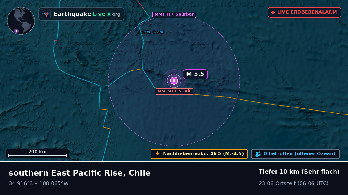 Südpazifik (Chile)