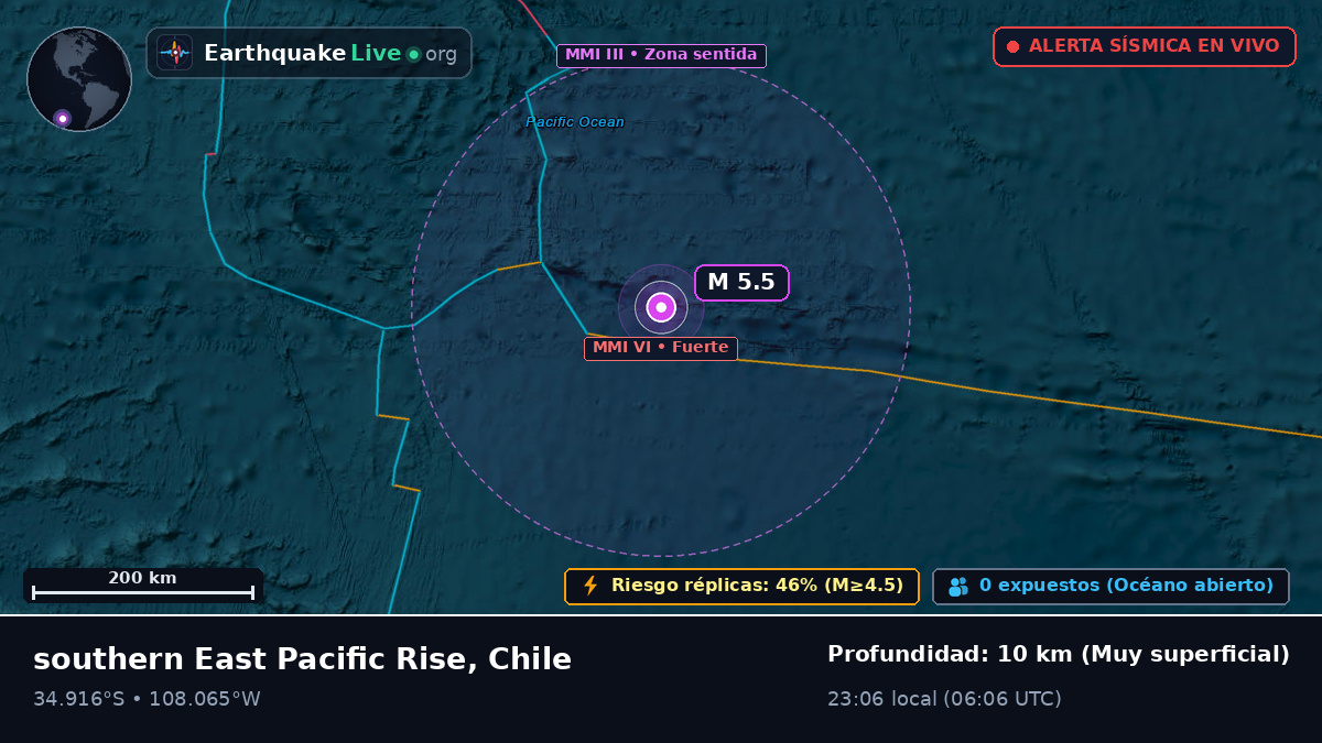 Océano Pacífico Sur (Chile)