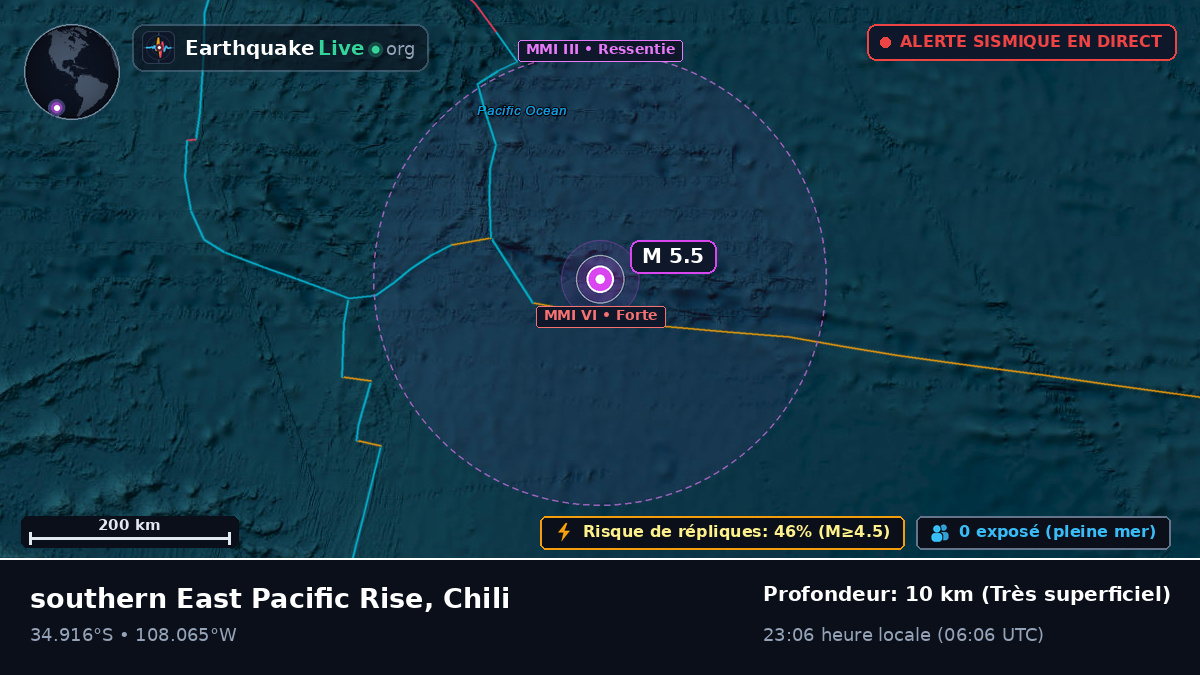 Océan Pacifique Sud (Chili)