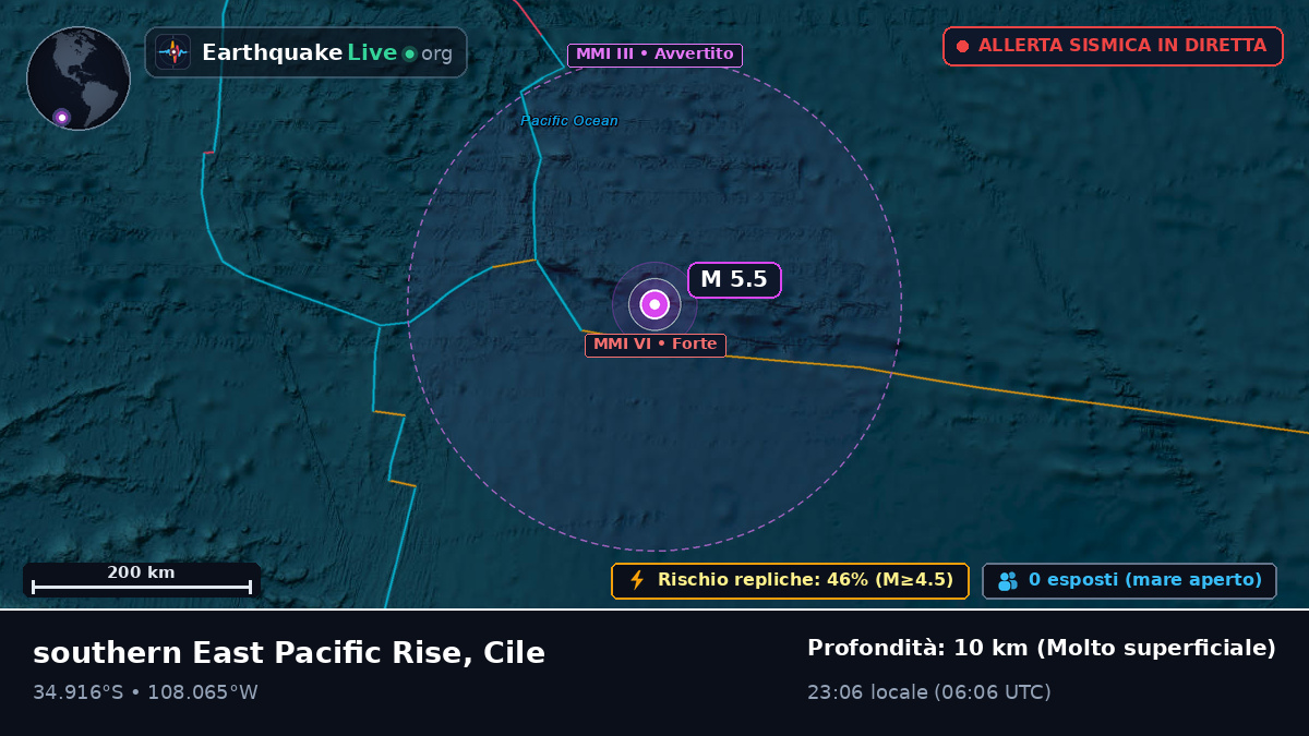 Oceano Pacifico meridionale (Cile)