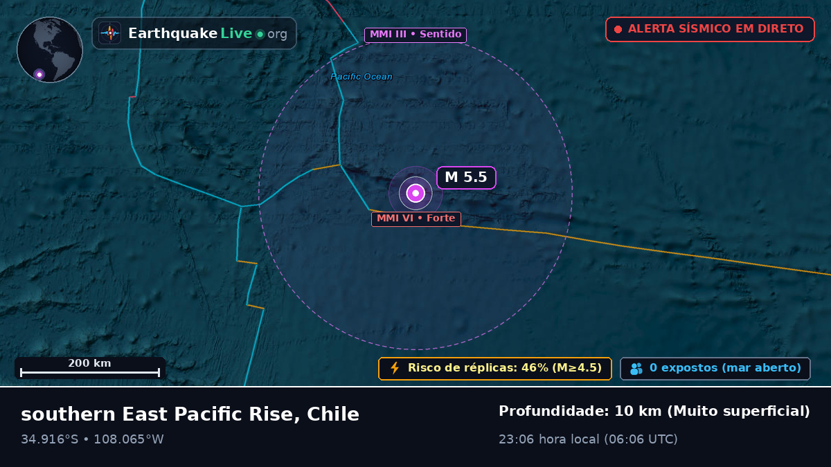 Oceano Pacífico Sul (Chile)