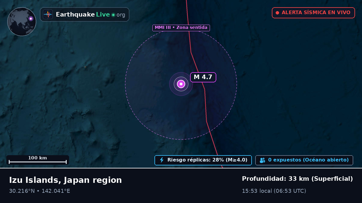 Océano Pacífico Norte (Japón)