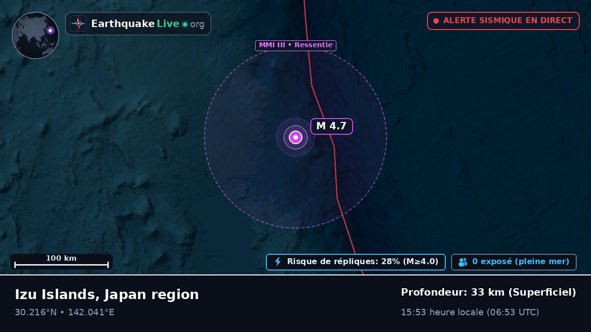 Océan Pacifique Nord (Japon)