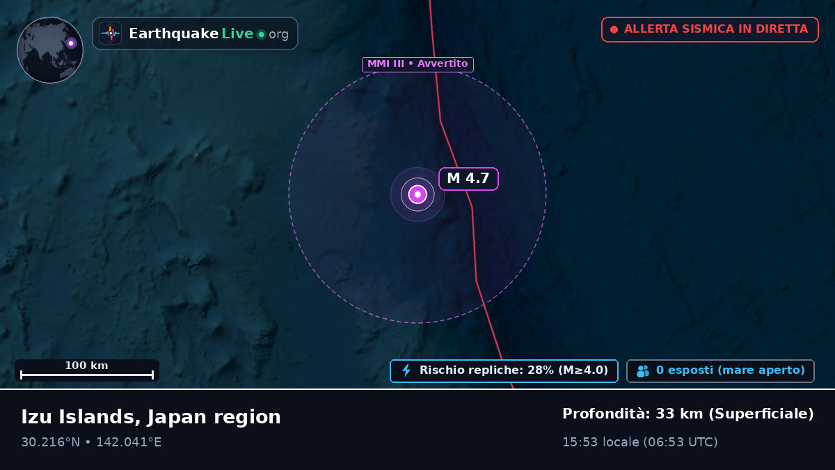 Oceano Pacifico settentrionale (Giappone)