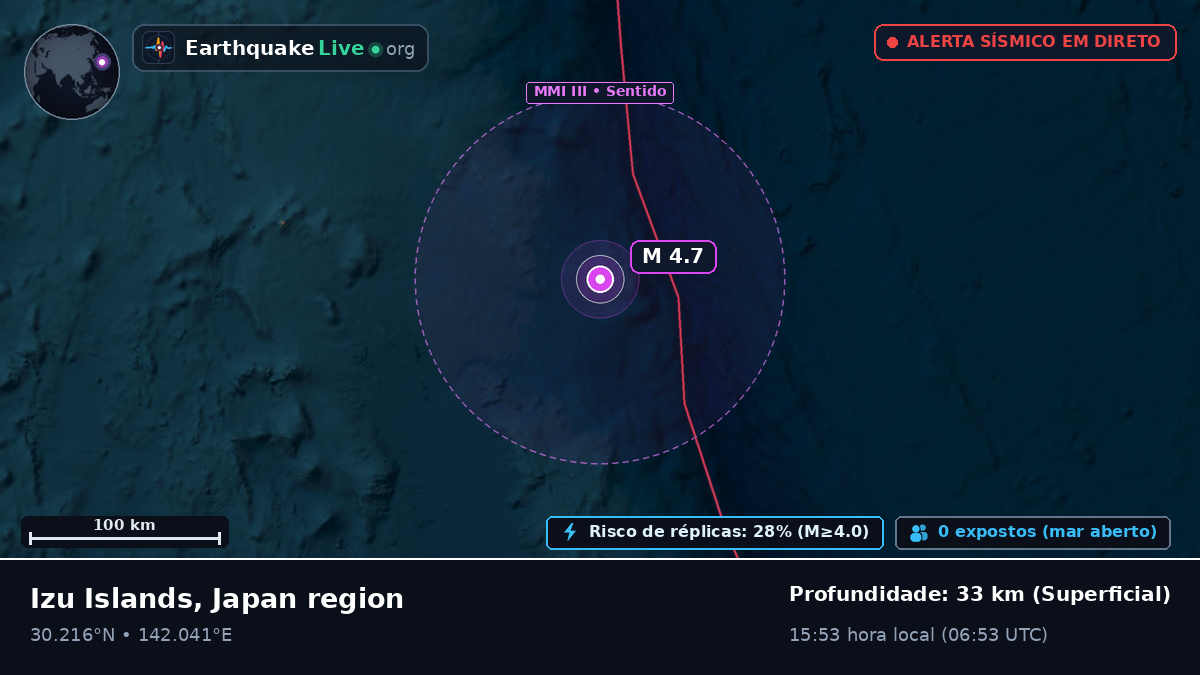 Oceano Pacífico Norte (Japão)