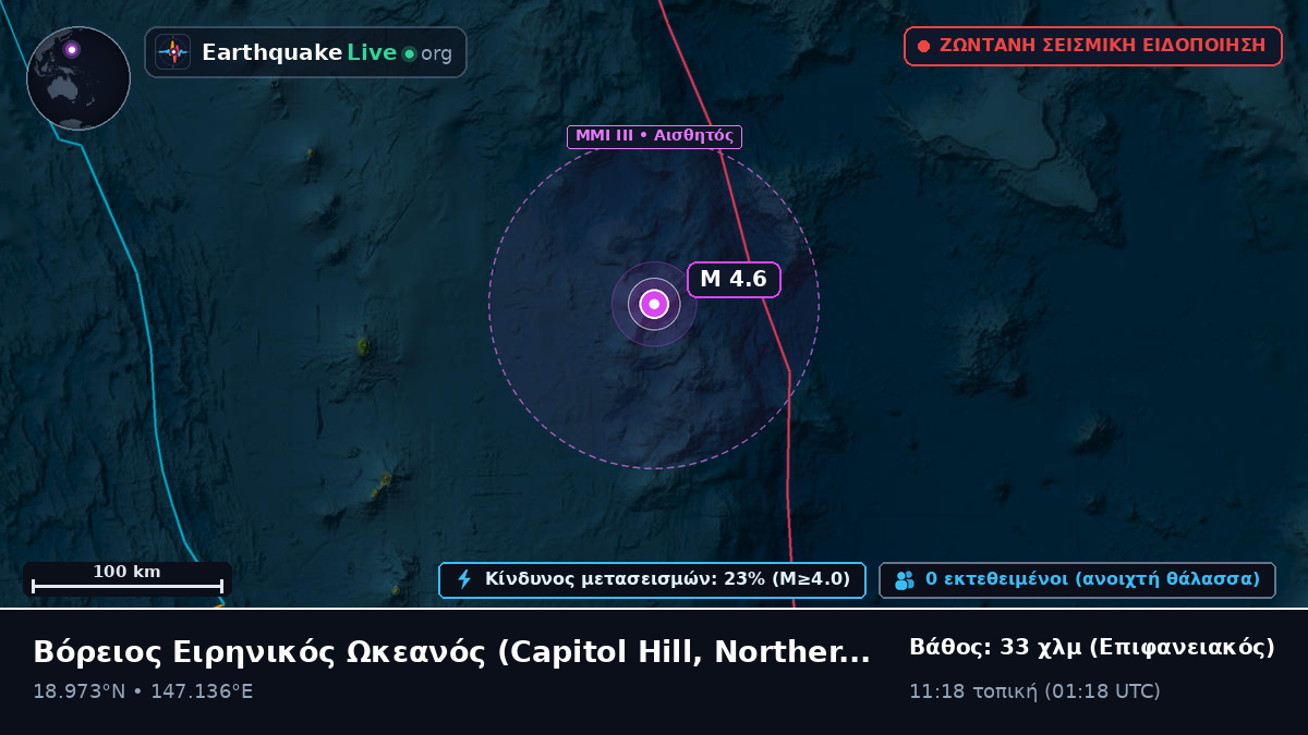 Βόρειος Ειρηνικός Ωκεανός (Northern Mariana Islands)
