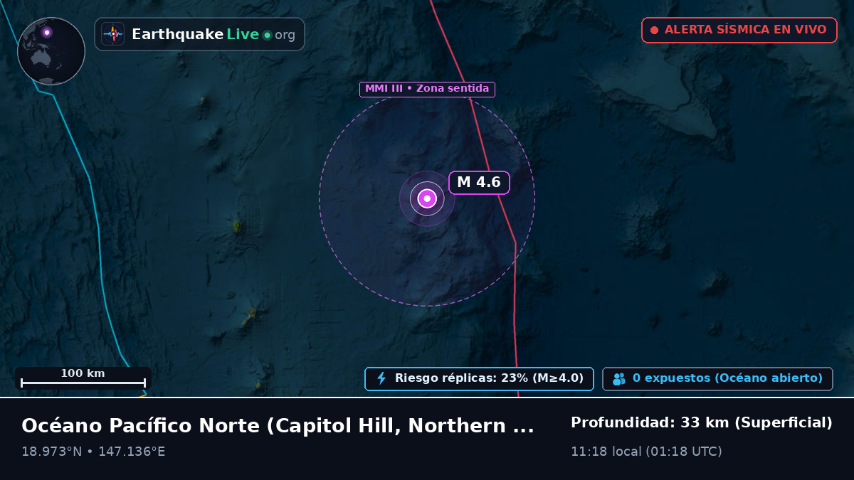 Océano Pacífico Norte (Northern Mariana Islands)