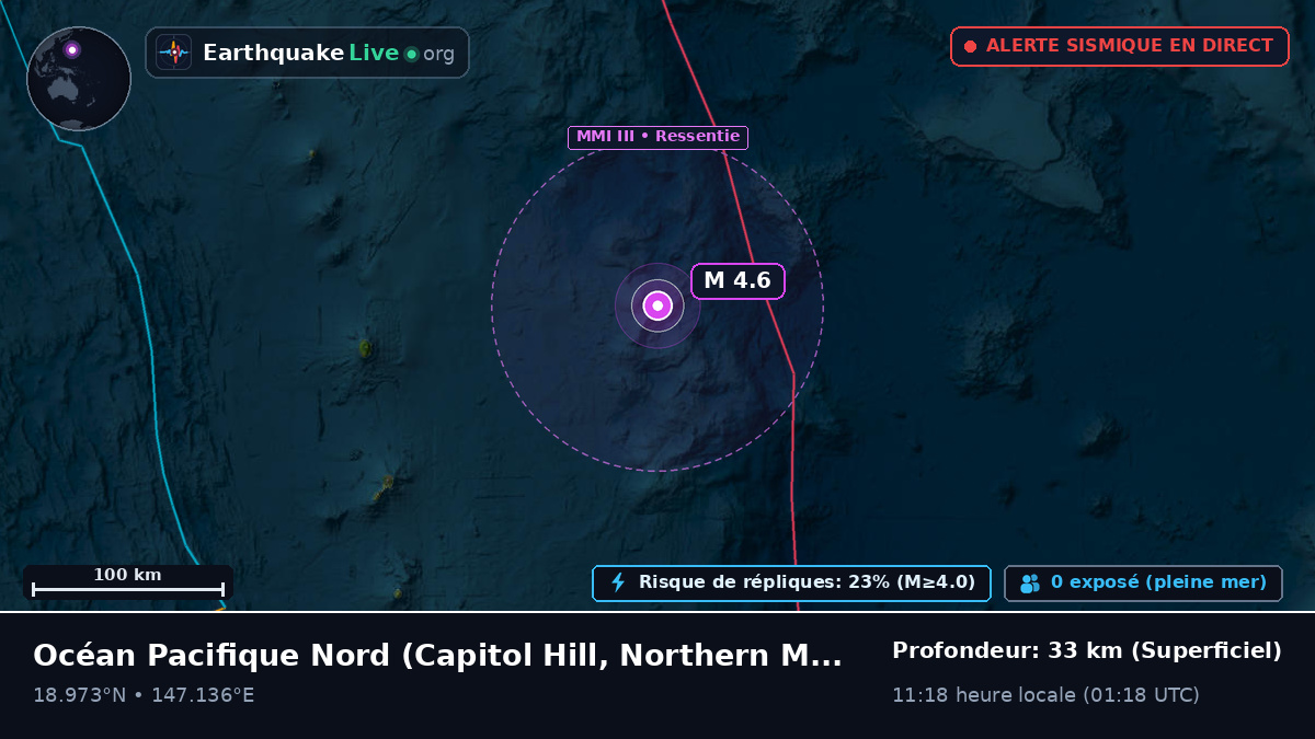 Océan Pacifique Nord (Northern Mariana Islands)