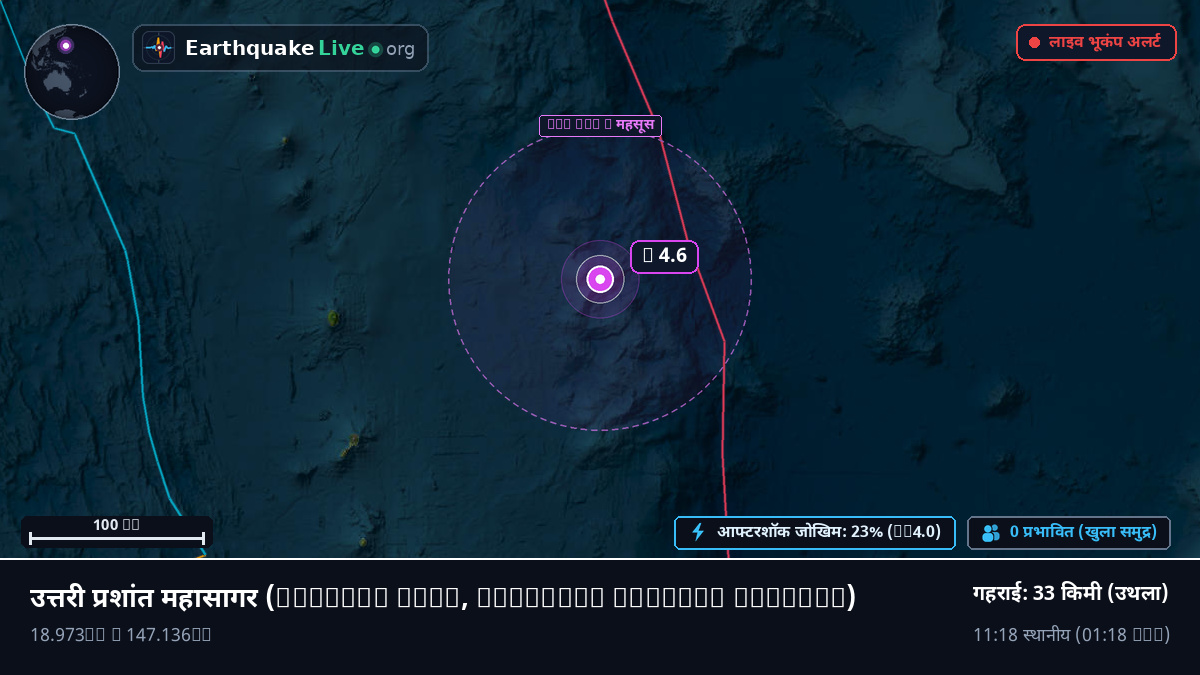 उत्तरी प्रशांत महासागर (Northern Mariana Islands)