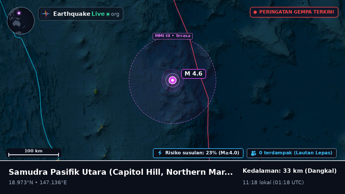 Samudra Pasifik Utara (Northern Mariana Islands)