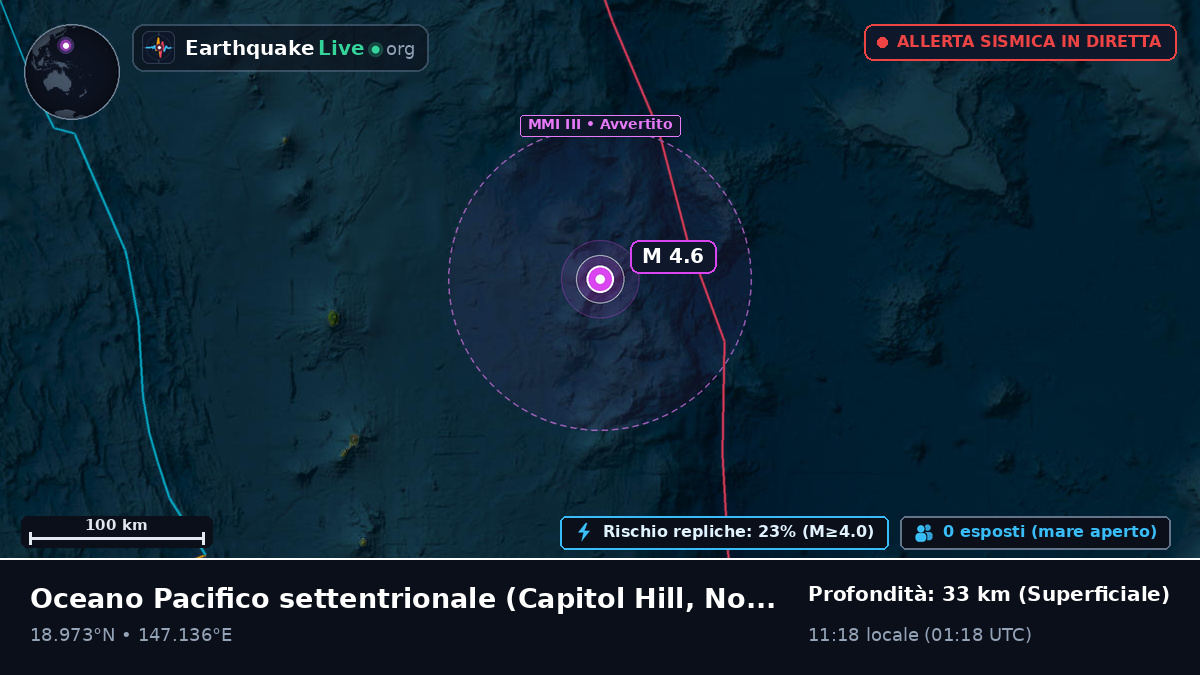 Oceano Pacifico settentrionale (Northern Mariana Islands)