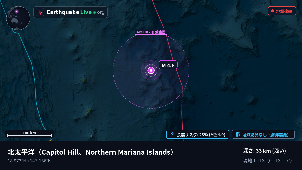 北太平洋 (Northern Mariana Islands)