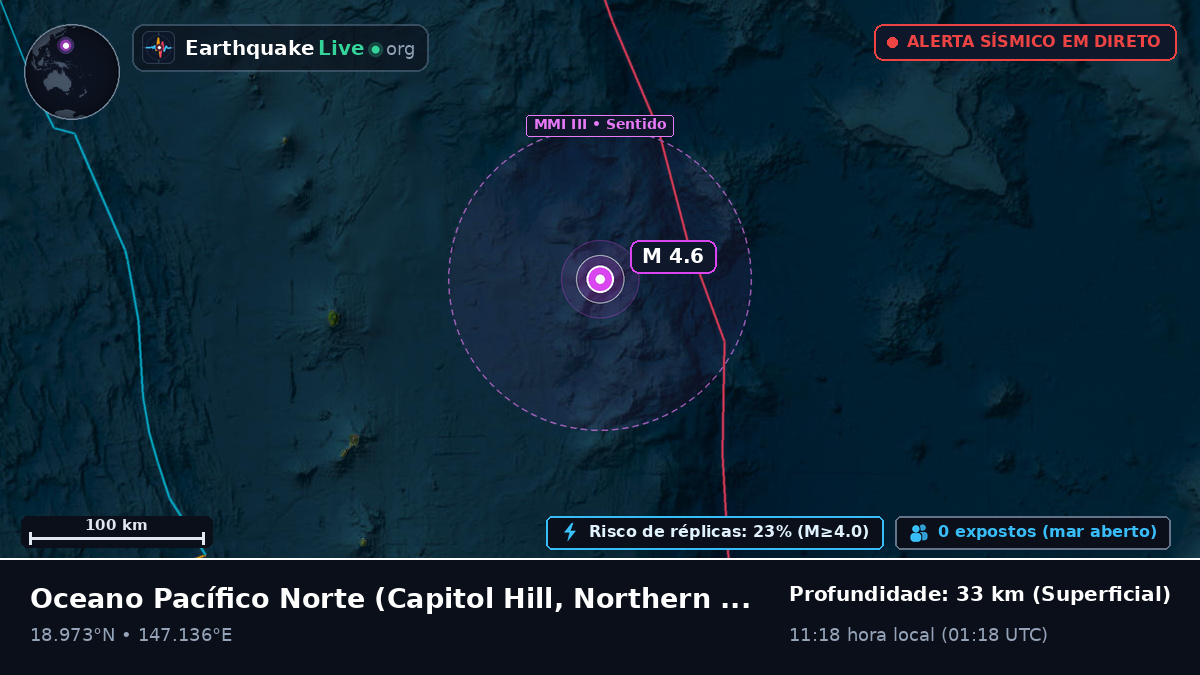 Oceano Pacífico Norte (Northern Mariana Islands)