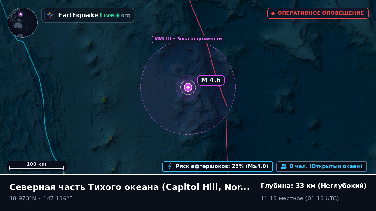 Северная часть Тихого океана (Northern Mariana Islands)