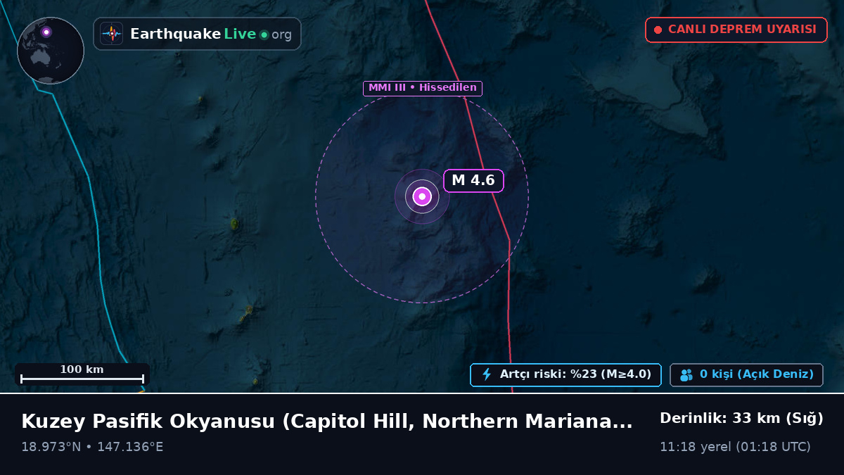 Kuzey Pasifik Okyanusu (Northern Mariana Islands)