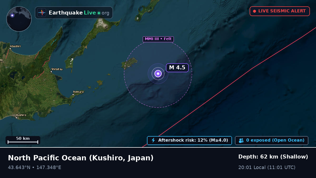 North Pacific Ocean (Japan)