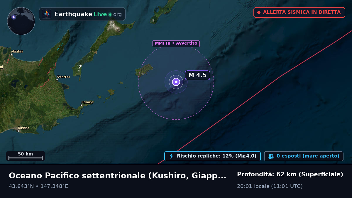 Oceano Pacifico settentrionale (Giappone)