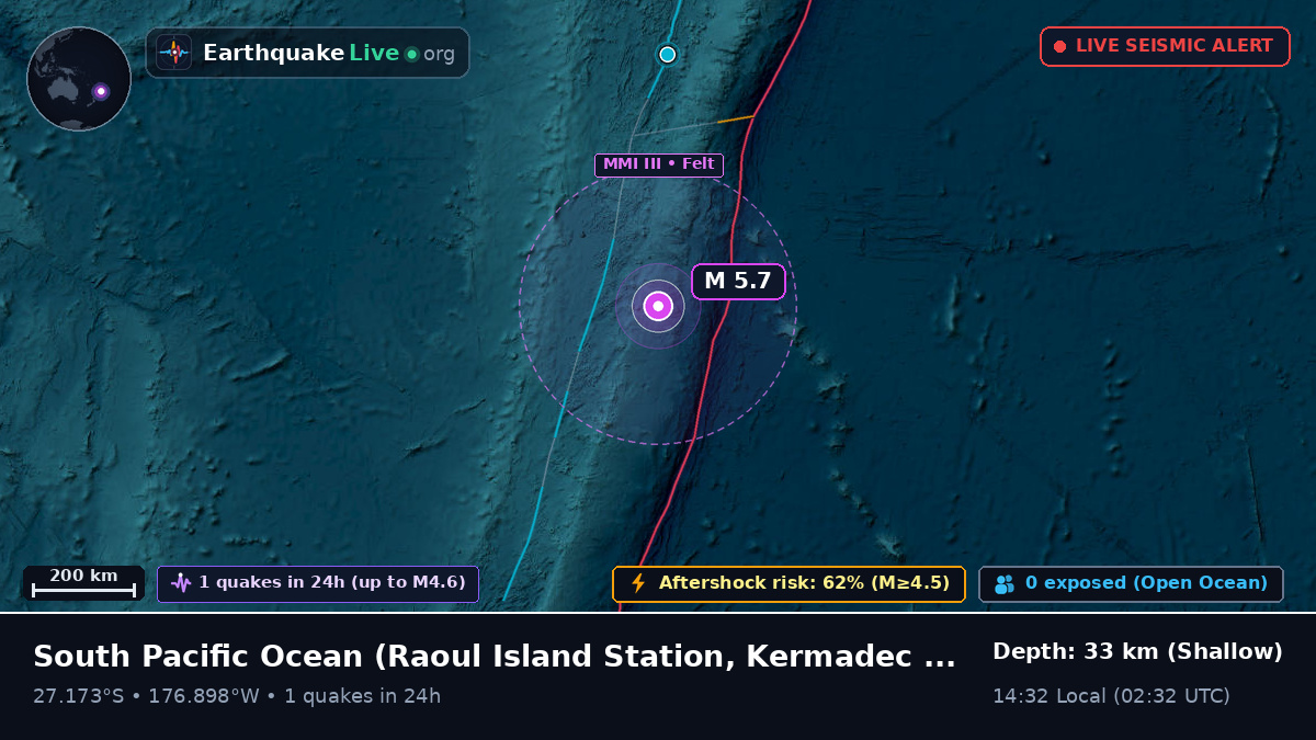 South Pacific Ocean (Kermadec Islands)