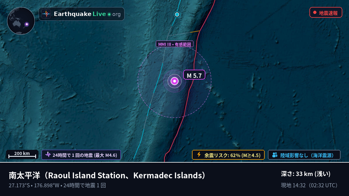 南太平洋 (Kermadec Islands)