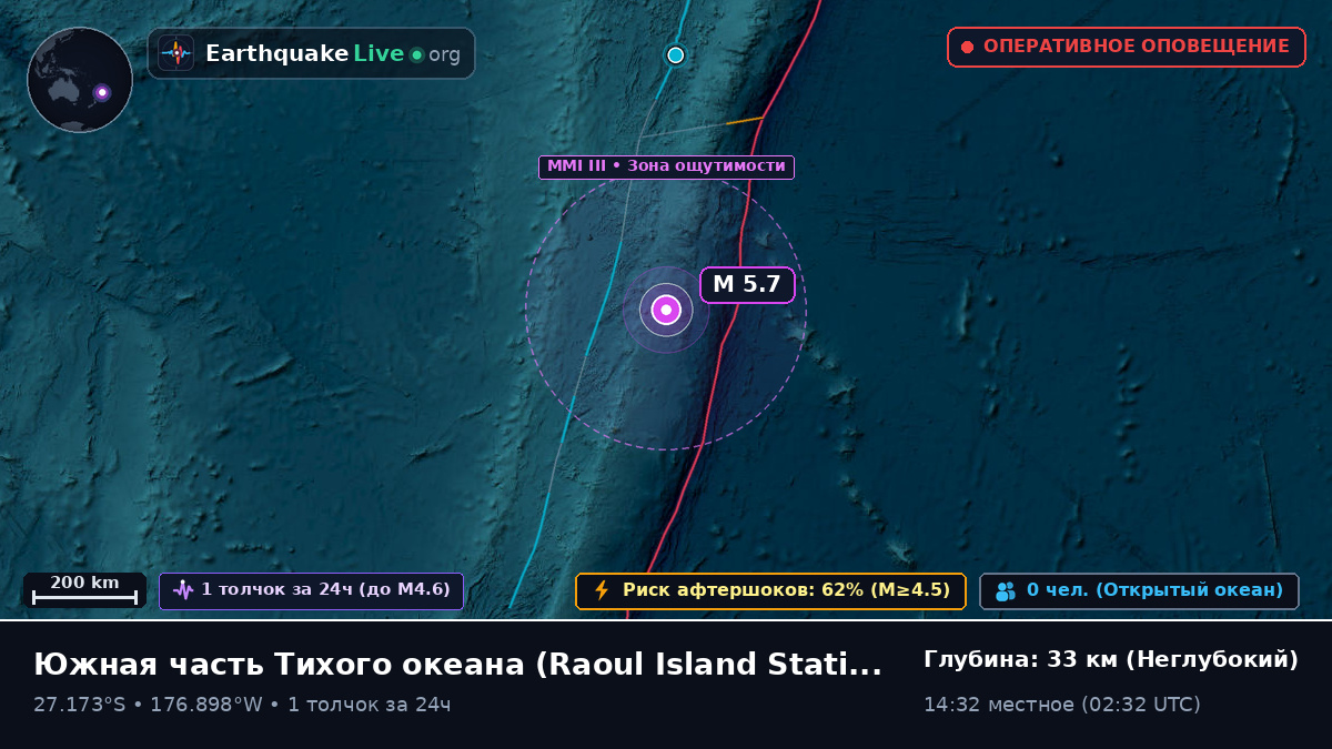 Южная часть Тихого океана (Kermadec Islands)