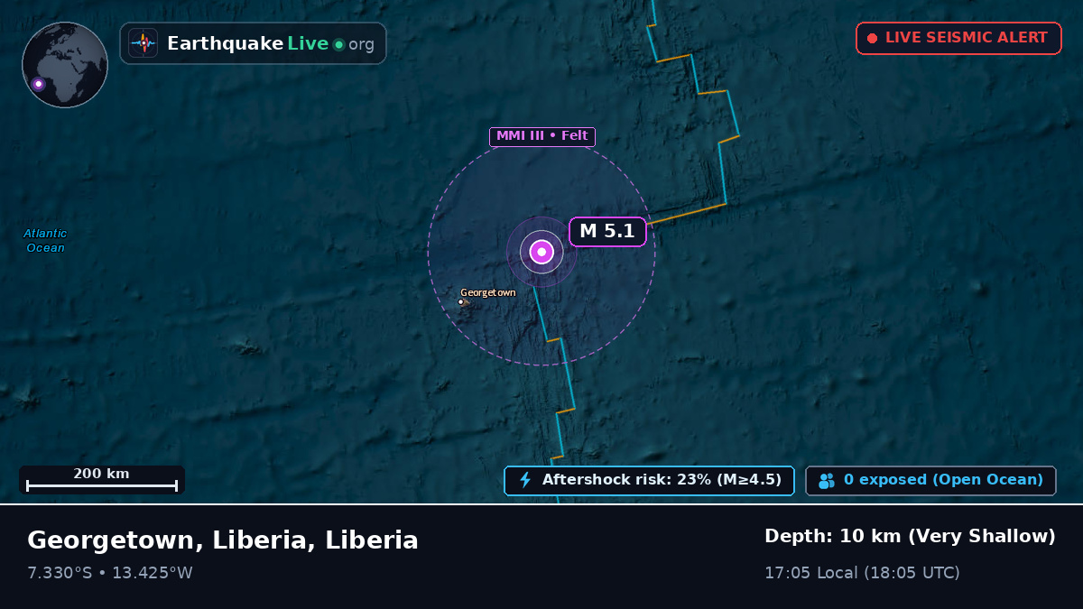 South Atlantic Ocean (Liberia)