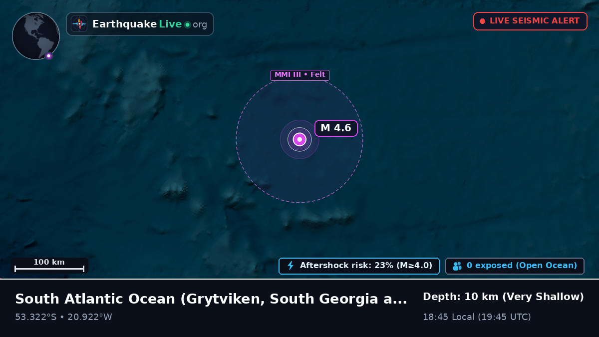 South Atlantic Ocean (South Georgia and the Islands)