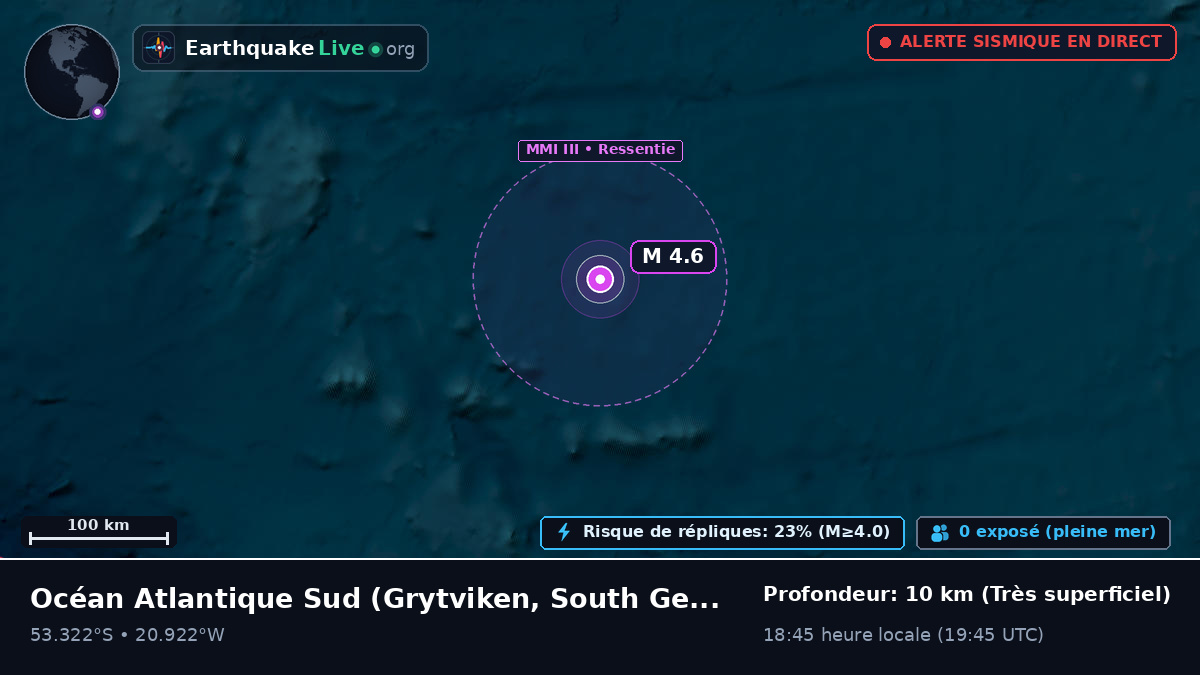 Océan Atlantique Sud (South Georgia and the Islands)