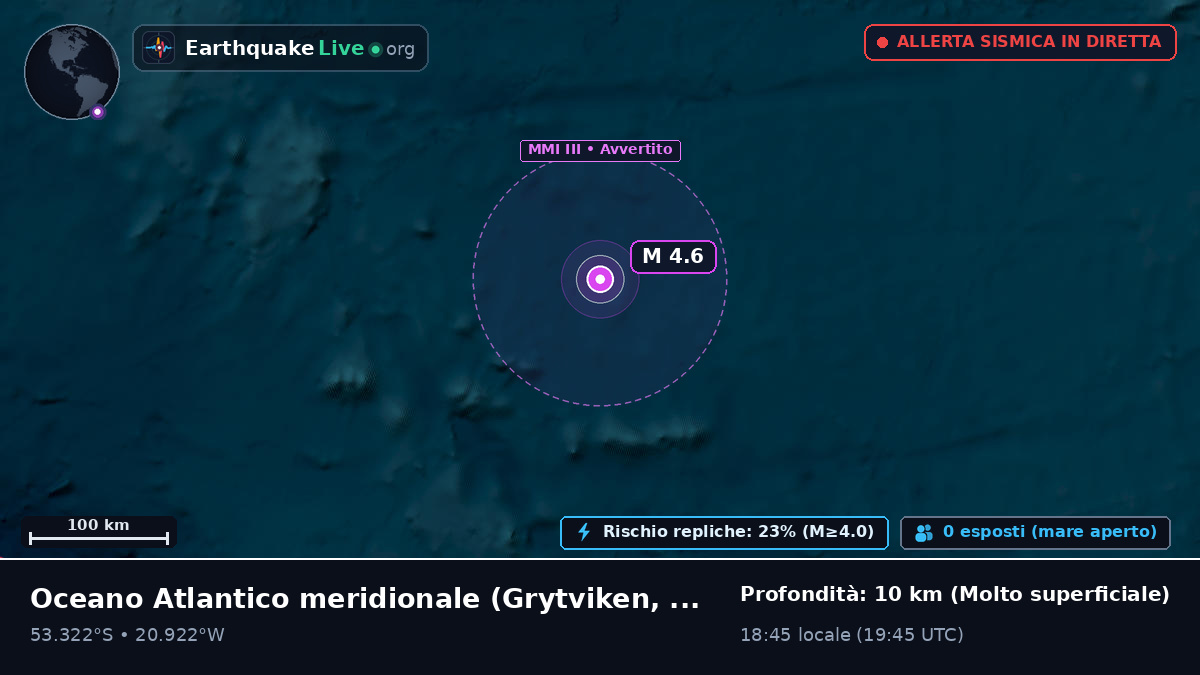 Oceano Atlantico meridionale (South Georgia and the Islands)